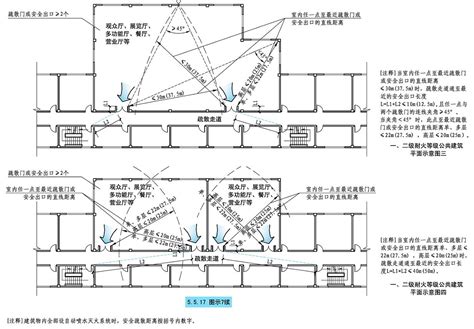 走火梯要求|5.5 安全疏散和避难